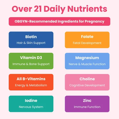 Vista 3 de Mother's Promise Multivitamínico prenatal y posnatal para mujeres Vitaminas prenatales líquidas sin azúcar para mujeres con folato, colina