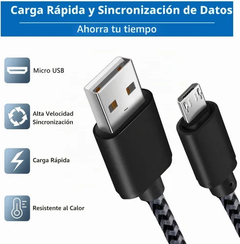 Vista 8 de Cable de carga para Android, cable micro USB [2 unidades/6 pies] con 2 unidades de doble puerto USB cargador de pared de carga rápida compatible