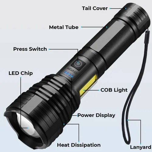 Vista 8 de Linterna Recargable Linternas de Alto Lúmenes, 99,000 LM Linterna LED Brillante Alimentada por Luz Flash, Linternas Recargables USB e Impermeables