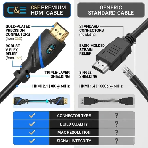 Vista 7 de Cable HDMI de alta velocidad de 75 pies (74.8 ft) macho a macho con Ethernet negro (75 pies/74.8 ft), amplificador de señal integrado, compatible