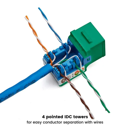 Vista 90 de TRUE CABLE Conector Keystone Cat5e, sin blindaje (UTP), perforado de 90 grados, PoE++ (4PPoE) 100W, certificación UL, verificado ETL, certificado