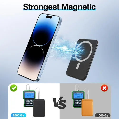 Vista 3 de SHANSHUI - Cartera magnética para teléfono MagSafe, cartera magnética elástica para la parte posterior del teléfono, compatible con iPhone