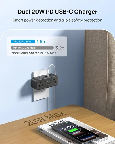 Vista 3 de TROND Extensor de pared de 6 tomas con enchufe giratorio 360 - Protector