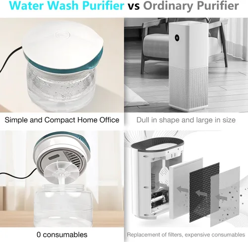 Vista 6 de Purificadores de aire de agua para el hogar, difusor de aroma para lavadora de aire, humidificador de lavado de filtro de aire, aceites esenciales