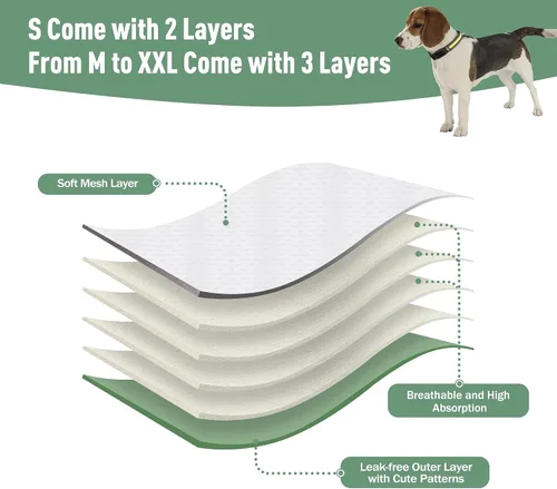 Vista 2 de Pañales Reutilizables para Perras Hembras Paquete de 3, Pañal Lavable para Perritas, Pañal para Perros Altamente Absorbente, Pañales Ajustables a