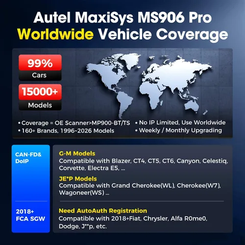 Vista 8 de Autel Escáner MaxiSys MS906 PRO, MS906Pro 2026 Igual que MS906MAX, ECU superior Elite 2.0 de MS906BT MP900BT MP900 MS908S, prueba bidireccional 3K+
