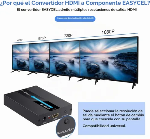 Vista 4 de HDMI al convertidor de componentes con la función del escalador, aluminio 1080P HDMI al convertidor de YPbPr