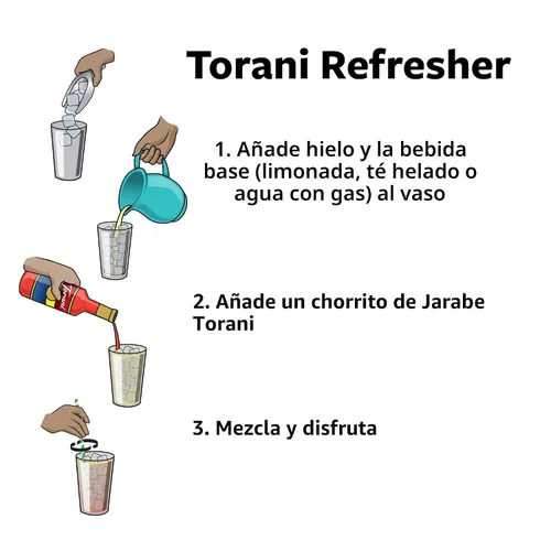 Vista 6 de Jarabe Torani sin azúcar, sabor frambuesa, 25.4 oz. (paquete de 4 unidades)