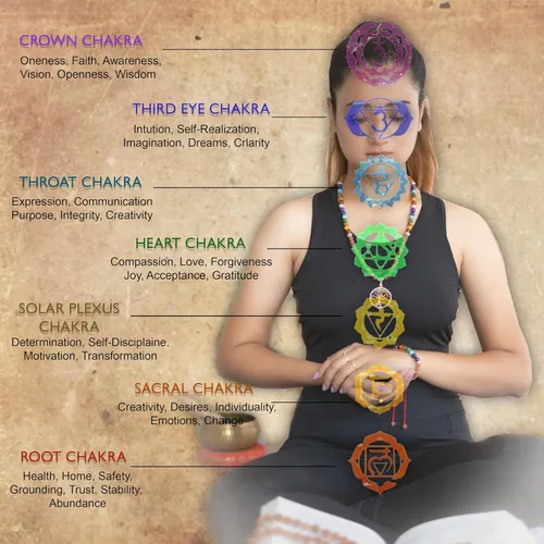 Vista 5 de Árbol de la vida de cristal de siete chakras para energía positiva, árbol de feng shui, árbol bonsái, piedras curativas, árbol de dinero, decoración