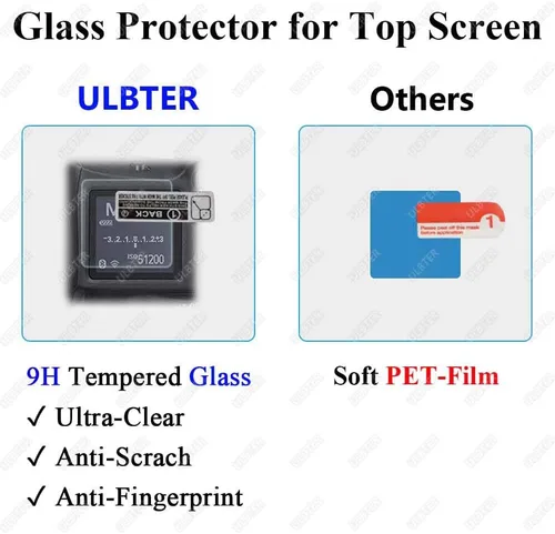 Vista 3 de ULBTER Top+protector de pantalla para cámara Canon EOS R [no para EOS R5] [2+2 unidades] Vidrio templado 0.012 in de alta definición 9H dureza