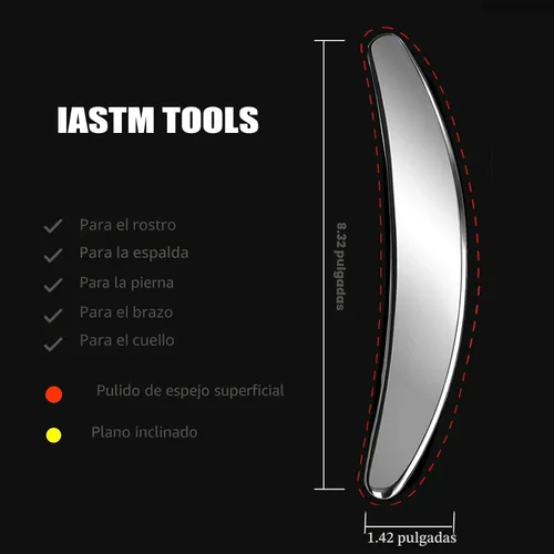Vista 6 de BYYDDIY Juego de herramientas de raspador muscular de acero inoxidable 3 en 1, herramientas de masaje raspador para terapia física, Derma Edge