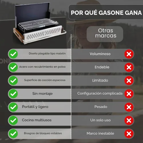 Vista 7 de GasOne XL Parrilla de Carbón Portátil – Parrilla de Barbacoa Plegable de 24.5 x 18.5 pulgadas tipo Maletín con Tapa – Ahumador de Carbón Ligero