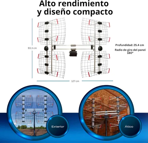Vista 4 de Antennas Direct Antena HDTV para exteriores Bowtie UHF de 8 elementos, multidireccional, rango de más de 70 millas, TV 4K 8K UHD NEXTGEN