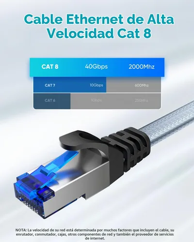 Vista 3 de BUSOHE Cable Ethernet Cat 8 de 1,5 pies, cable RJ45 trenzado de nailon