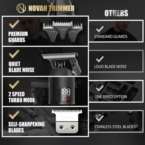 Vista 4 de NOVAH Grooming Recortadora de pelo profesional para hombres, recortadora de peluquería inalámbrica en T para barberos