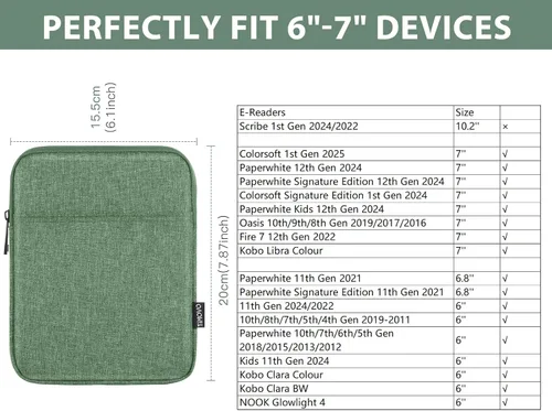 Vista 2 de TiMOVO - Funda para lector electrónico (6 a 7 pulgadas), color verde Bodhi Compatible with Paperwhite/Colorsoft Signature Edition, Oasis & Kobo