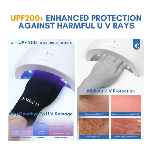 Vista 4 de SAVILAND Guantes UV para uñas: guantes profesionales UPF200+ U V para manicura de gel, anti UVA y UVB 999+ guantes para lámpara de uñas de gel