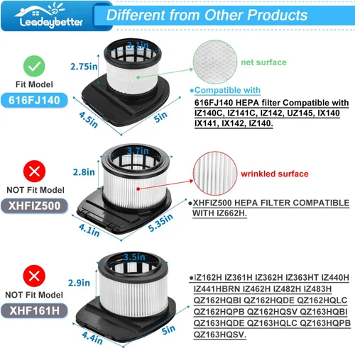 Vista 3 de Leadaybetter IX141 Filtro de repuesto para aspiradora inalámbrica Shark Rocket Pro IX140 IX141 IX142 IZ140 IZ140C IZ141C IZ142 UZ145, 2 HEPA y 4
