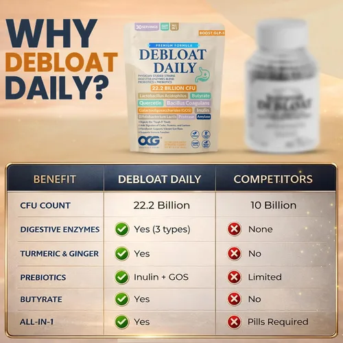 Vista 4 de Debloat Daily 3 en 1 Gomitas prebióticas, probióticas y enzimas digestivas Apoyo digestivo para mujeres y hombres Hinchazón ocasional, malestar