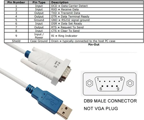 Vista 3 de Cable adaptador USB a RS232 UT232R-500 con chip FT232R USB a DB9 Serial Cable para Windows 11,10, 8, 7, Vista, XP, Linux y Mac OS (5M)