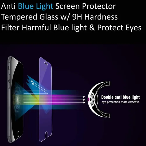 Vista 3 de para iPhone SE (2ª generación, 2020) [no para iPhone SE (1ª generación)], protector de pantalla de vidrio templado, antiluz azul [protección ocular]