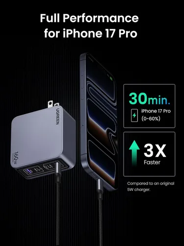 Vista 5 de UGREEN Nexode Pro 160W GaN Cargador de portátil USB C, cargador rápido PD 3.1 PPS de 4 puertos para MacBook Pro, Pixelbook, Dell XPS, iPad Pro