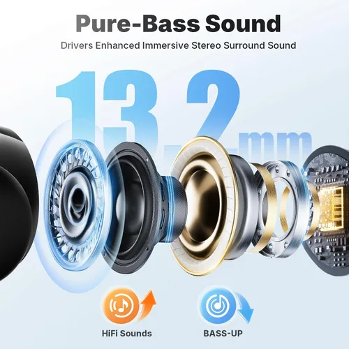 Vista 5 de Auriculares inalámbricos, auriculares Bluetooth 5.3 inalámbricos