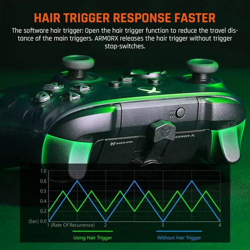 Vista 6 de BIGBIG WON Paletas para Xbox Series XS Controller, ARMOR-X para Xbox Series XSXbox OneSwitchWin, mapeo inalámbrico de accesorios de botón trasero