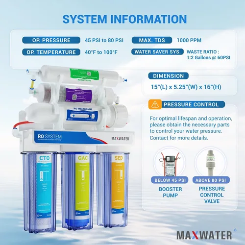 Vista 2 de Max Water Sistema de filtración de agua RO (ósmosis inversa) de 10 etapas para debajo del fregadero + tanque resistente + grifo - (5 en 1) sistema
