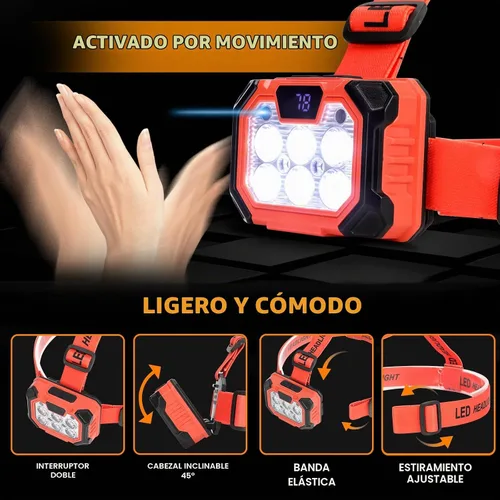 Vista 4 de Linterna frontal LED recargable con batería, 5 modos de luz, 1000 lúmenes, USB-C, impermeable, ultraligera, lámpara de cabeza, faros, herramientas