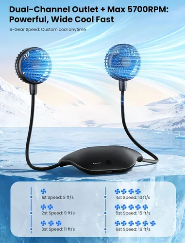 Vista 3 de HandFan Ventilador de cuello de 10000 mAh, rotación de 360°, ventiladores portátiles manos libres para tu cuello, 48 horas de duración, recargable