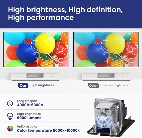 Vista 2 de CARSN NP13LP/NP18LP 60002853 con NEC NP110 NP115 NP210 NP215 NP216 NP115G3D V230X V260W V260X NP110+ NP110G NP115+ Lámpara Bilb Proyector