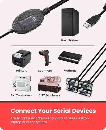 Vista 4 de Gearmo Adaptador RS-232 de 4 puertos a USB con indicadores LED, 5 pies de longitud, chipset FTDI, protección ESD, compatible con Windows/macOS/Linux