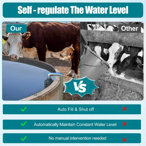 Vista 4 de Válvula de flotador para tanque de agua diseñada para control de nivel de agua, llenado automático y cierre automático, válvula de flotador