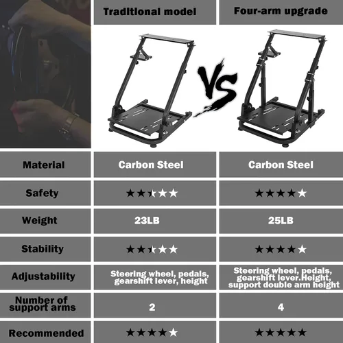 Vista 5 de Marada Racing Wheel Stand Steering Wheel Stand Ultra-stable 4 Support Arms fit for LogitechThrustmaster, G25 G27 G29 G920 T300RS, Sim Racing Stand
