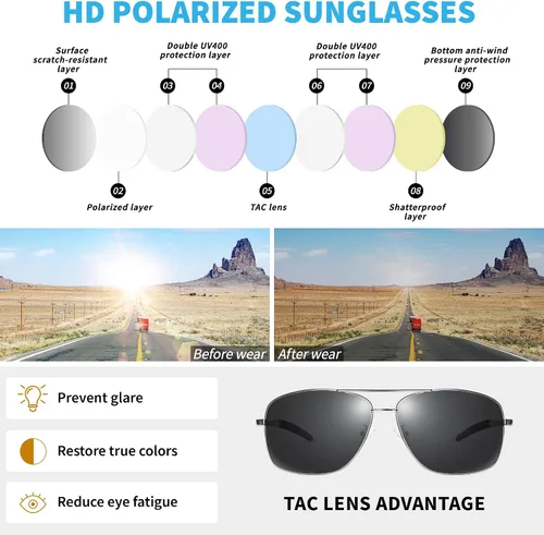 Vista 6 de URUMQI Lentes de sol de aviador polarizados cuadrados para hombre, lente de protección TAC UV400, pantallas de navegador piloto para conducir golf