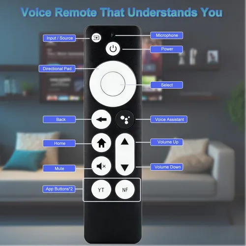 Vista 5 de Mando a distancia de repuesto con asistente de voz para Chromecast con Google TV 4K/HD – Snow (modelo G9N9N) – Compatible con Google TV Streamer