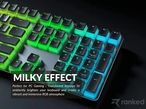 Vista 4 de Ranked Teclas Pudding PBT 112 Juego de teclas de doble disparo translúcidas ANSI EE. UU. e ISO Perfil OEM para teclado mecánico RGB de juego
