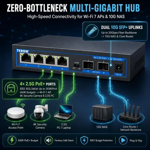 Vista 2 de 2.5Gb 4 puertos PoE RJ45 y 2 x 10 Gb SFP+ interruptor PoE+ de enlace ascendente, IEEE802.3af/at, hasta 30W, total 65W, Base-T, montaje
