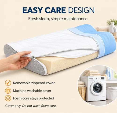 Vista 5 de Eletronova Almohada de espuma viscoelástica para dolor de cuello, almohada cervical CertiPUR-US® con diseño de doble altura, funda de enfriamiento