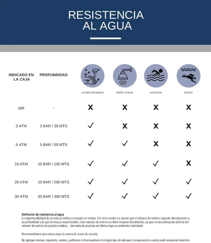 Vista 5 de Bulova Reloj de colección corporativa, Moderno