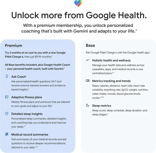 Vista 13 de Fitbit Inspire 3 rastreador de salud y estado físico con control del estrés, intensidad de entrenamiento, seguimiento del sueño, frecuencia cardíaca