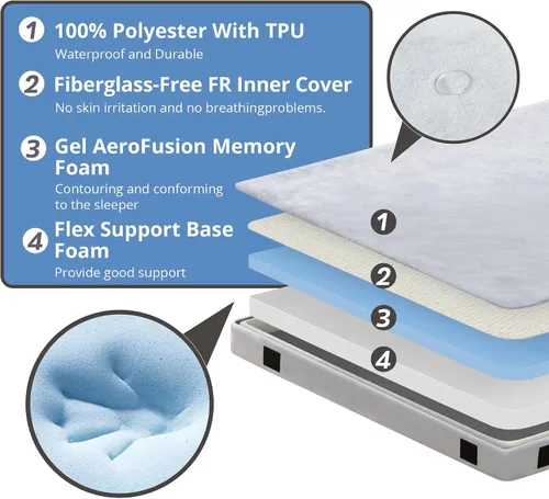 Vista 3 de EGOHOME Colchón de espuma viscoelástica de 2.5 pulgadas, portátil, enrollable, con parte inferior impermeable y antideslizante, tapete de camping