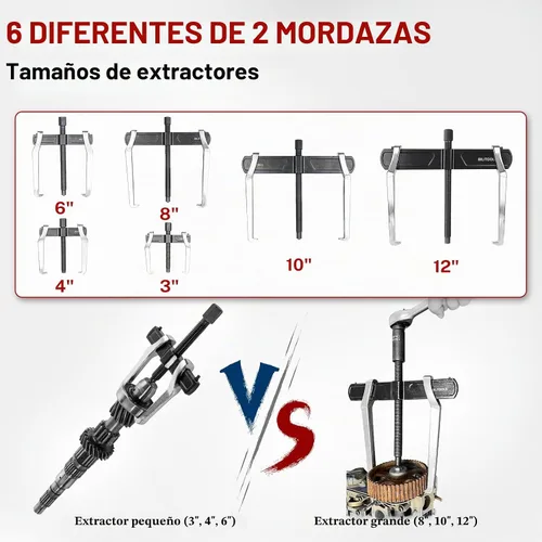 Vista 7 de BILITOOLS Extractor de engranajes de 3", de 2 mordazas, interno y externo para la extracción de poleas, volantes, rodamientos y brazos