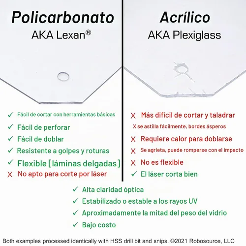 Vista 3 de Lámina de plástico transparente de policarbonato de 12 x 12 x 0.118 pulgadas (1/8 pulgadas), exacta con película EasyRuler, resistente a roturas