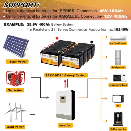Vista 4 de Batería de litio de 12 V, batería LiFePO4 de ciclo profundo 5000+ con BMS integrado de 100 A para almacenamiento en el hogar, motor de arrastre, RV