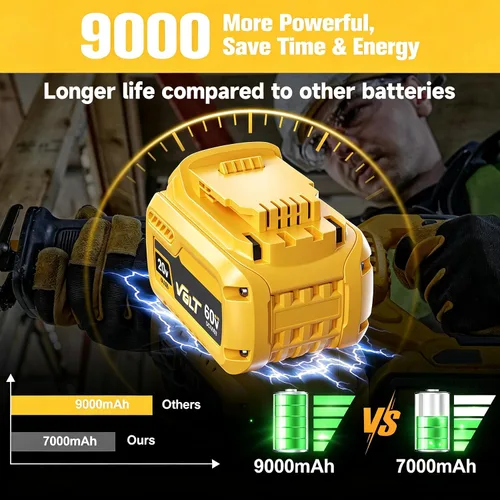 Vista 4 de Paquete de 2 9000 mAh de repuesto para batería Dewalt de 20 V y batería Amarillo