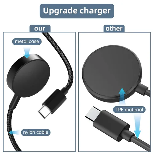 Vista 9 de Cargador USB-C de 3.3 pies compatible con Samsung Galaxy Watch 8/8 Classic/7/Ultra/6/6 Classic/5/5 Pro/4/4 Classic/3/Active 2/Active, cable de carga