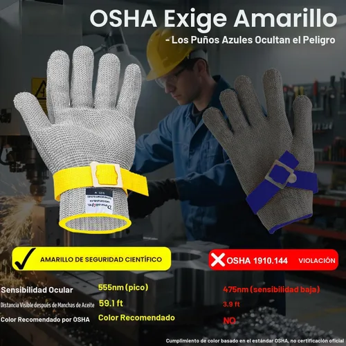 Vista 3 de Dowellife ANSI A9 - Guante resistente a los cortes de grado alimenticio, malla de acero inoxidable, guante de corte de cuchillo de metal