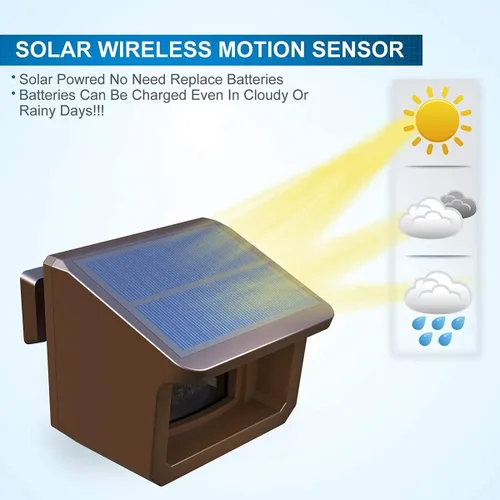 Vista 4 de Alarma de entrada - Sistema de alarma solar HTZSAFE de 1/2 milla para entrada - Rango de sensor de hasta 70 pies de ancho - Sensor de movimiento